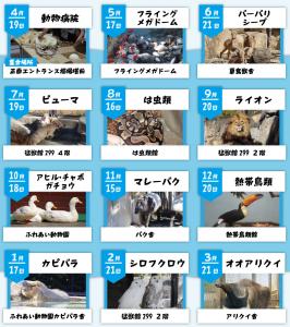 静岡市立 日本平動物園｜イベント情報