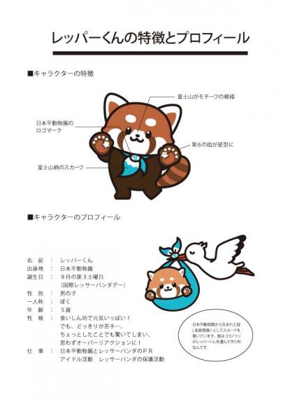 レッパーくんの特徴・プロフィール レッパーくんの特徴・プロフィール