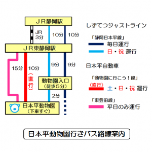 ②バス路線案内